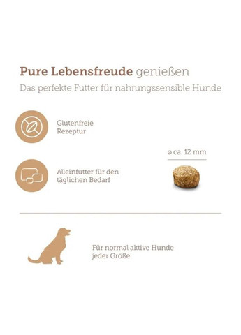 Сухой корм pure sensitive Senior Truthahn&Reis для собак чувствительных/пожилого возраста с индейкой и Mera (355343649)