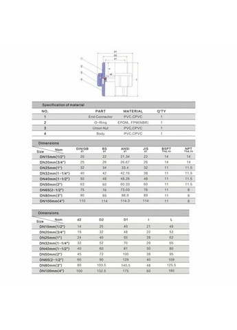 Муфта ПВХ розбірна клей-клей d50 мм AquaViva (370385522)