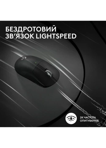 Мишка G Pro X Superlight 2 Lightspeed Wireless Black (910-006630) Logitech (315322802)