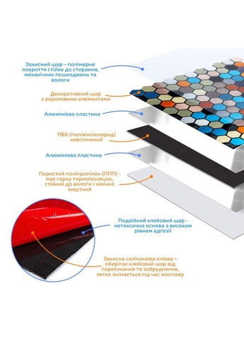 Самоклеящаяся алюминиевая плитка 300х300х3мм SW-00001932 Sticker Wall (329894069)