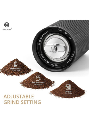 Ручна кавомолка Chestnut C3S Pro Black (C3S PRO Black) механічний млин для кави Timemore (337359709)