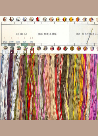 Набір для вишивання за нанесеною на канву схемою "Flowers shed (3)" .AIDA 14CT printed, 30*31 см Joy Sunday (313612863)