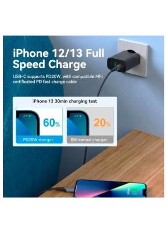 Зарядное устройство 2xUSB 38W PD,QC3.0 (USB-C+USB-A) Vention (396865649)