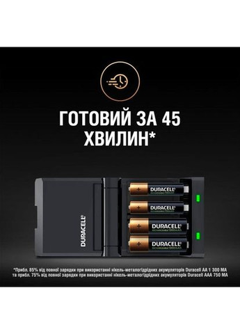 Зарядний пристрій CEF27 + AA NI-MH 1300 mAh 2шт + AAA NI-MH 750 mAh 2шт Duracell (370976702)