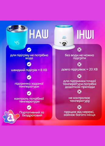 Беспроводной подогреватель для бутылочек с аккумулятором Baby-1 No Brand (347590387)