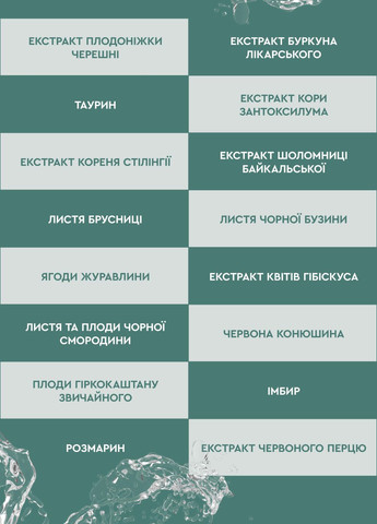 Детокс для глубокой очистки организма и дренажа лимфатической системы Lym Drain&Detox Pro Healthy 90 капсул CHOICE (311216587)
