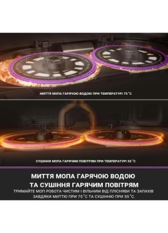 Пылесос (ek27461) Eureka J15 Pro Ultra (392047175)