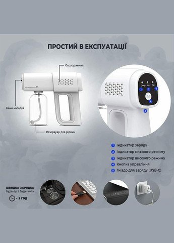Ручной портативный распылитель для дезинфектора Nano Spray Machine K5. Для быстрой дезинфекции помещений No Brand (347590495)