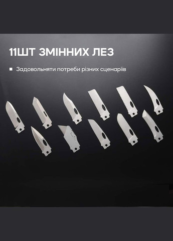 Набір змінних клинків (BA03; BA08; BA09) 3in1 для S501U, S502U, S802 Roxon (353503509)