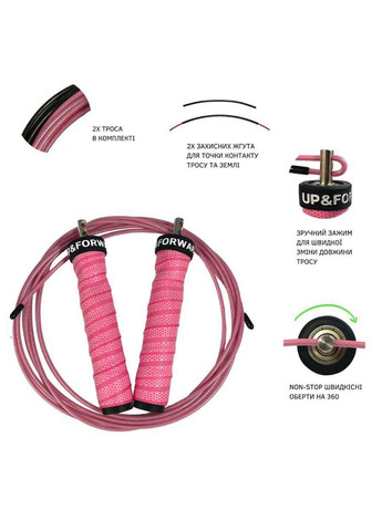 Скакалка скоростная для кроссфита Speed Rope PRO+ Up & Forward (290109117)