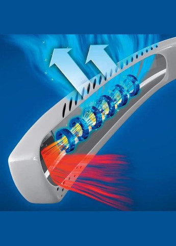 Вентилятор на шию Arctic Air з USB та акумулятором 1800 мАг No Brand (348118859)