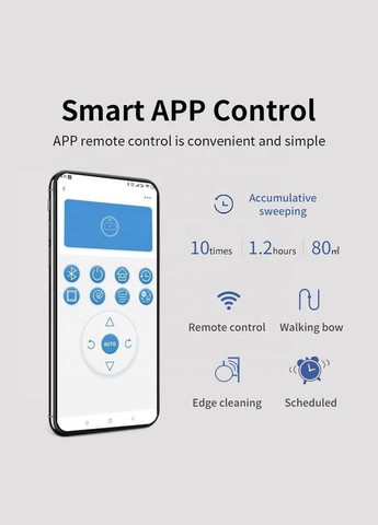 Робот-пылесос SDJ 3 с баком для воды, приложение для управления, 3000 мАч, (RT007) Grikey (303834592)