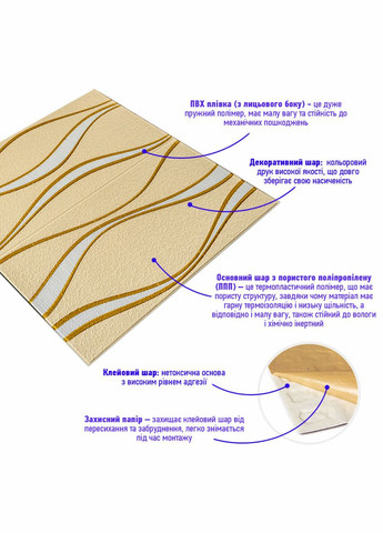 Самоклеющаяся 3D панель золотые волны 700х700х5мм (194) SW-00000766 Sticker Wall (298285233)