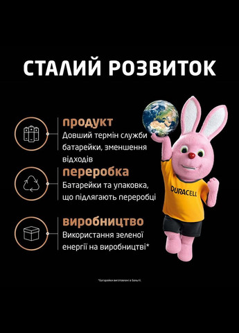 Лужні батарейки Optimum AAA, 8 шт. (6835423) Duracell (315436114)