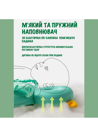 Захисна подушка для голови та спини малюка No Brand (362490186)