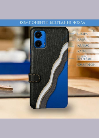 Чохол книжка Premium для Motorola Moto G45 Чорний (78315) Stenk (316651288)