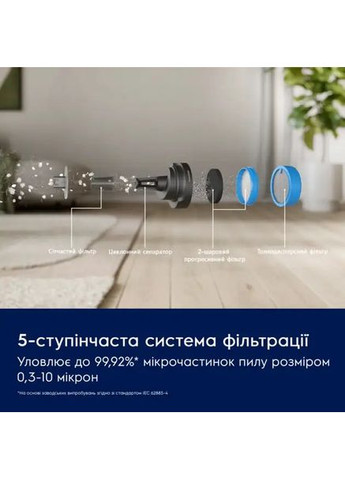 Пылесос беспроводной EP61H21WET Electrolux (360421020)