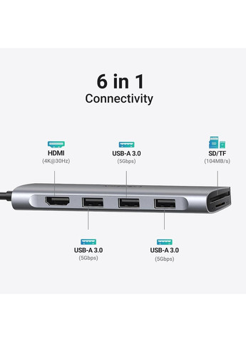 Адаптер хаб док-станция CM195 USB Type-C HDMI 4K 30Hz SD/TF Card USB 3.0x4 (15214) Ugreen (364462144)