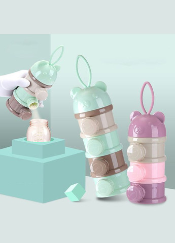 Місткість, контейнер для молочних сумішей Ведмедик Mommy Bag (280941741)