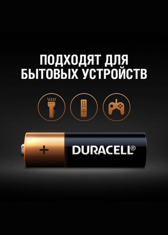Батарейки AA MN1500 Basic 2 шт Duracell (339080940)