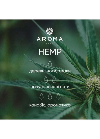 Аромат / Отдушка HEMP 100 гр - для свечей, аромадиффузоров, рум-спреев Aroma line (365817992)