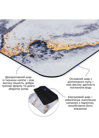 Вологопоглинаючий килимок 50х80х3мм SW-00002543 love-shopping Sticker Wall (355797699)