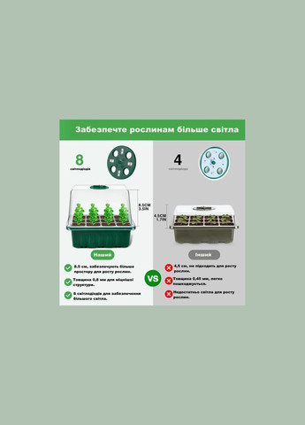 Набір універсальних лотків GrowBox для пророщування рослин зі світлодіодним світлом 19*15 см 4 шт No Brand (351456584)