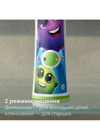 Электрическая зубная щетка Sonicare (HX6352/11) Philips (363838151)