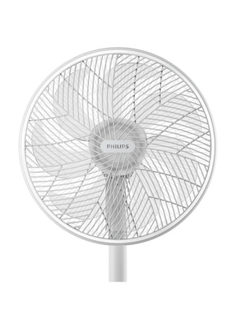 Вентилятор CX2550/00 Philips (326800760)