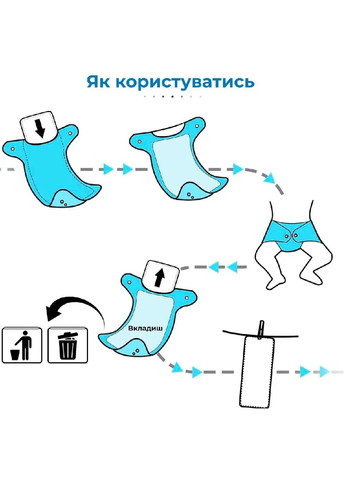 Комплект багаторазових вкладишів для підгузків із 4-шарової бамбукової мікрофібри 3 штуки 47x19,5x0,5 см (479489-Prob) Unbranded (321889108)