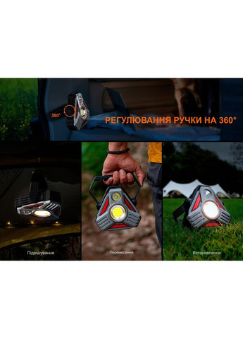 Фонарь кемпинговый CP50R Fenix (370673758)