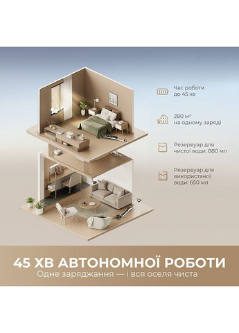 Миючий пилосос H14 AE Dreame (372464510)