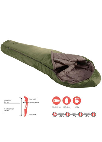 Спальный мешок Fairbanks 190 -4°C Capulet Olive Left (340020) Grand Canyon (363044597)