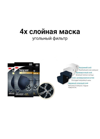 Маска без клапана 3M Nexcare Черная с угольным фильтром Ультралегкая размер М 3 шт 3М (305055364)