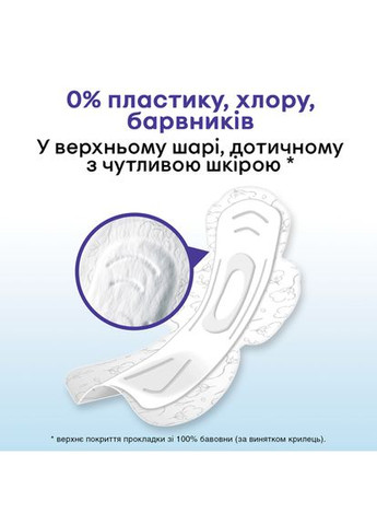 Гигиеническая прокладка Natural Duo Night, 12 шт. Kotex 612231 (328261288)