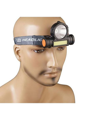 Фонарь налобный, (963/108) SP-Sport (361434863)