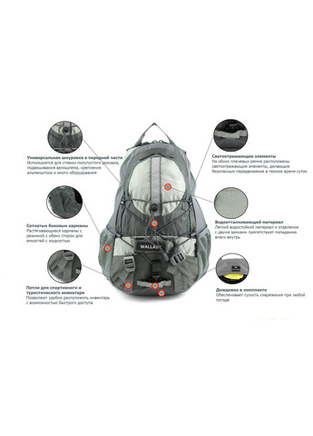 Рюкзак велосипедный 14 литров Wallaby (269994516)