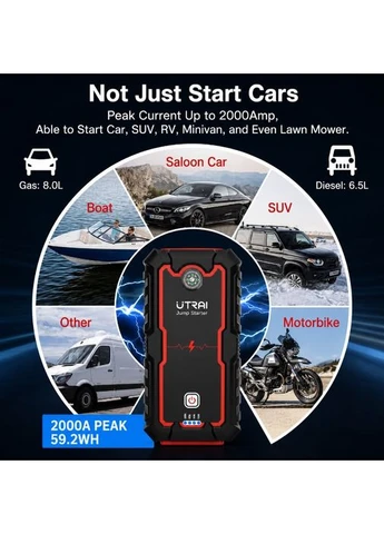 Пусковий зарядний пристрій Jstar One 2000A | Бустер для авто 12V | Power Bank | Запуск бензинових і дизельних двигунів UTRAI (398268966)