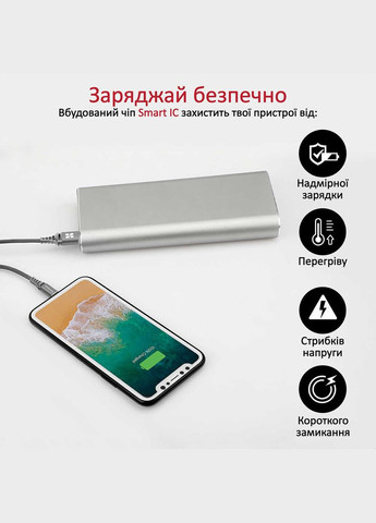 Кабель NerveLink-i USB - Lightning (M/M), 2.4 A, 1.2 м, Grey Promate (336952042)