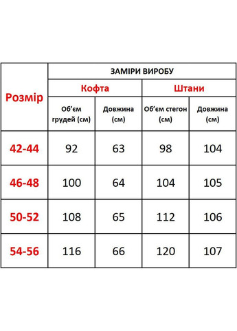 Синяя зимняя пижама женская 3 в 1 с брюками флисовая No Brand