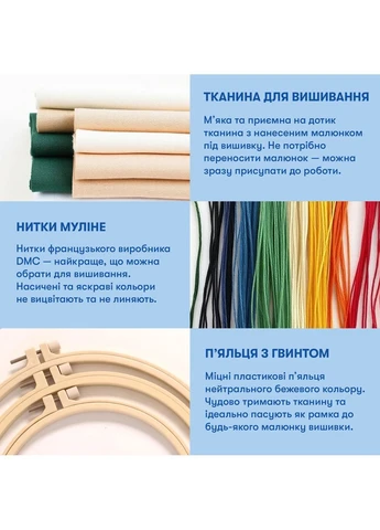 Набір для вишивання Ø160 мм «Квіткова симетрія» Orner (361445733)