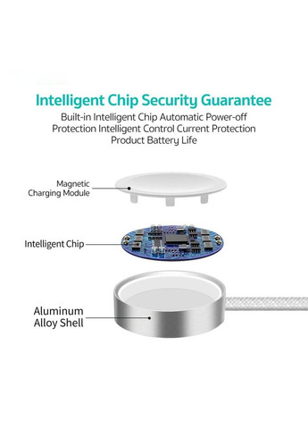 Зарядный кабель Magnetic High Speed Charger 1M (26001) для Apple Watch Coteetci (352506995)