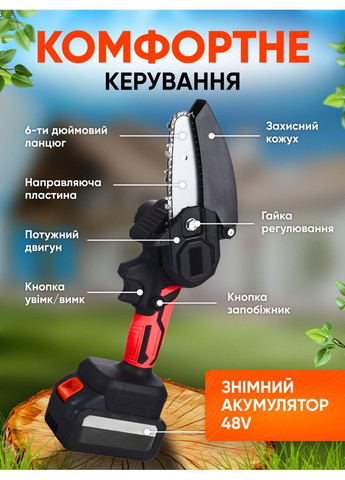 Пила акумуляторна ланцюгова міні пилка електрична для обрізки дерев розпил дров чорна 2 акумулятори Grand TWZ (362026411)