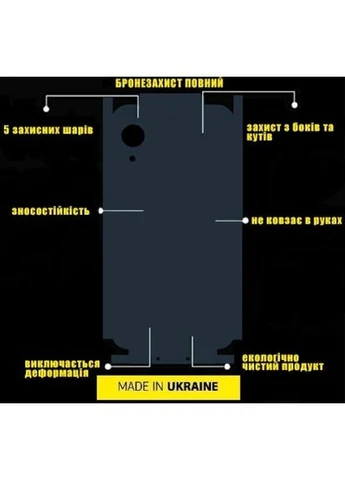 Захисна вінілова плівка на корпус телефону (Титан) StatusSKIN (393333038)