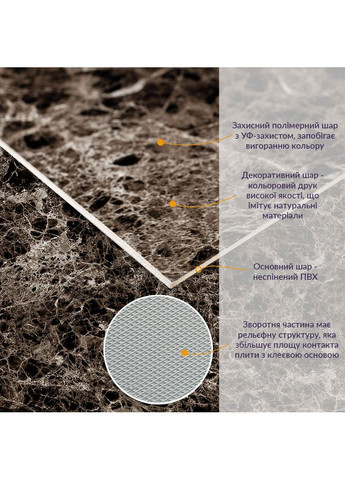 Декоративная ПВХ плита 600х600х3мм Сірий темно-сірий мармур (S) SW-00001628 love-shopping Sticker Wall (354662468)