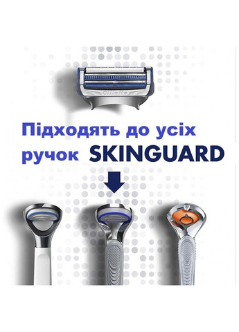 Змінні картриджі для гоління SkinGuard 8 шт Gillette (278773566)
