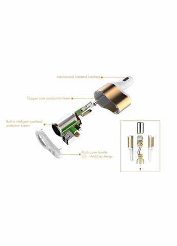 Автомобильная Зарядка 2USB 3.1A и Разъем 12V-24V (5029314) Clefers (340820108)