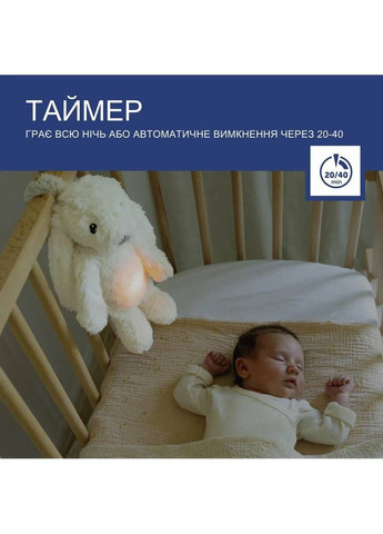 М'яка іграшка Зайчик РВ з нічником White (ZA-RO-03) Zazu (364872389)