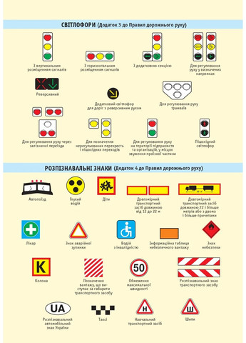Правила дорожного движения Украины 2026 года с комментариями Моноліт (370269048)