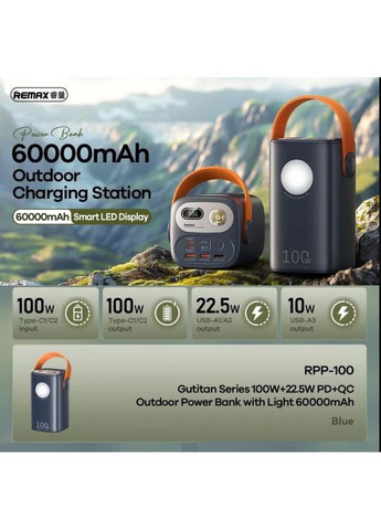 Портативная батарея RPP-100 60000mAh Power Bank 100W+22.5W PD+QC Grey Remax (370604914)